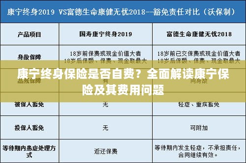 康宁终身保险是否需要自费?全面解析保险费用问题。-图1 康宁终身保险是否需要自费?全面解析保险费用问题。-图1