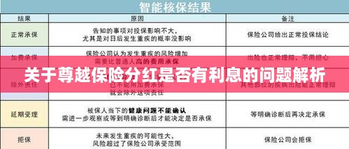 尊越保险分红利息问题深度解析-图1 尊越保险分红利息问题深度解析-图1