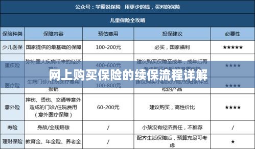 网上保险续保流程详解-图1 网上保险续保流程详解-图1