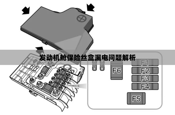 发动机舱保险丝盒漏电问题深度解析-图1