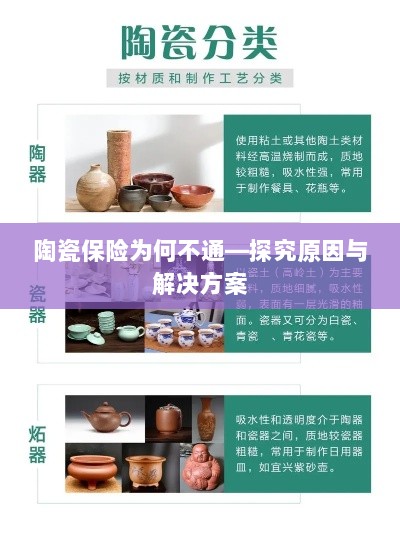 陶瓷保险为何不通，原因探究与解决方案探讨-图1