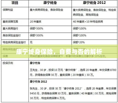 康宁终身保险，自费与否的详解-图1