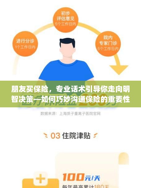 专业话术引导，如何与朋友沟通保险的重要性，做出明智决策-图1
