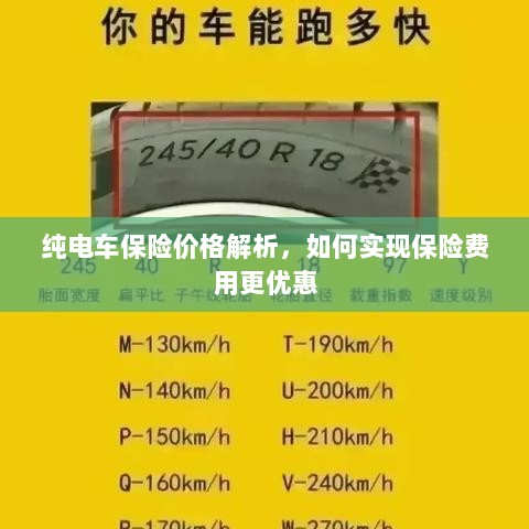 纯电车保险价格解析,实现更优惠保险费用的方法-图1 纯电车保险价格解析,实现更优惠保险费用的方法-图1