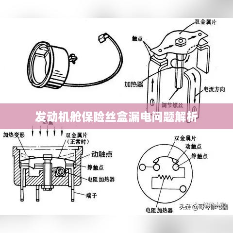 发动机舱保险丝盒漏电问题深度解析-图1 发动机舱保险丝盒漏电问题深度解析-图1