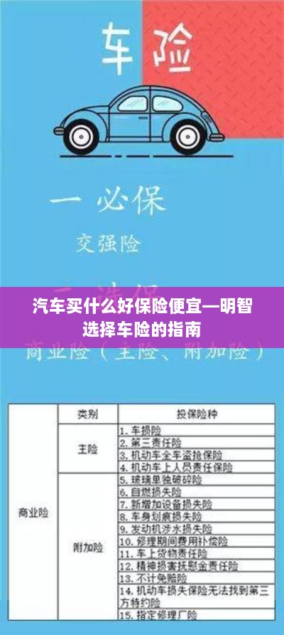 明智选择车险，如何购买性价比高的汽车保险？-图1