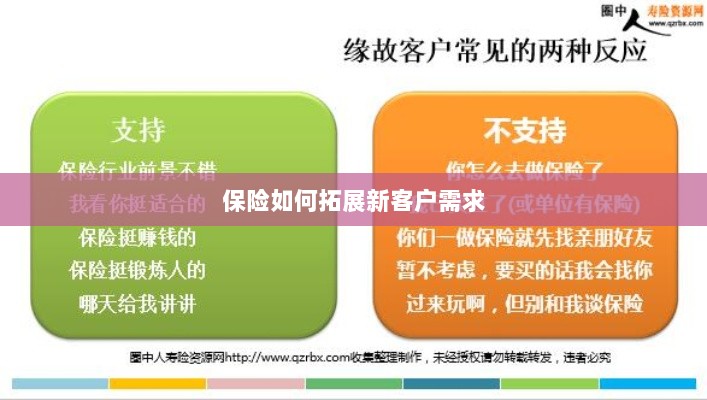 保险拓展新客户需求的策略与技巧-图1 保险拓展新客户需求的策略与技巧-图1
