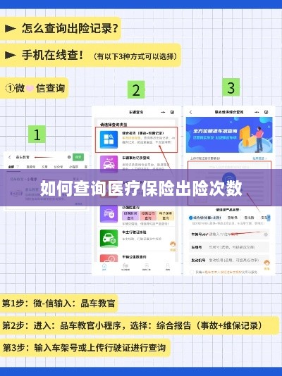 医疗保险出险次数查询攻略-图1 医疗保险出险次数查询攻略-图1
