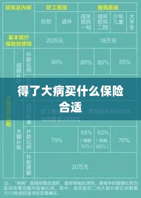 大病保险选择指南,如何选购合适的保险?-图1 大病保险选择指南,如何选购合适的保险?-图1