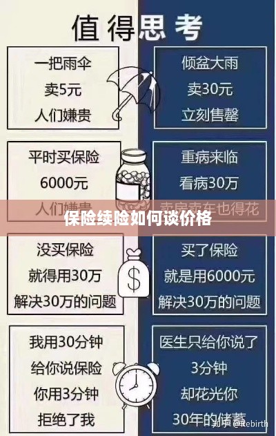 保险续险价格谈判攻略-图1