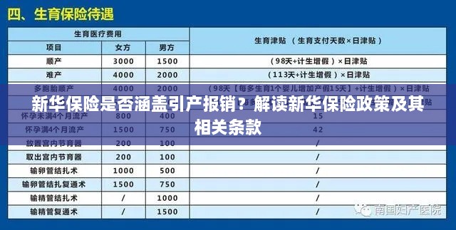 新华保险是否覆盖引产报销?详解新华保险政策与条款解读-图1 新华保险是否覆盖引产报销?详解新华保险政策与条款解读-图1
