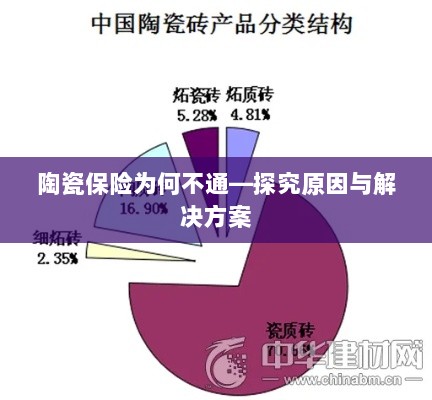 陶瓷保险为何不通，原因探究与解决方案探讨-图1