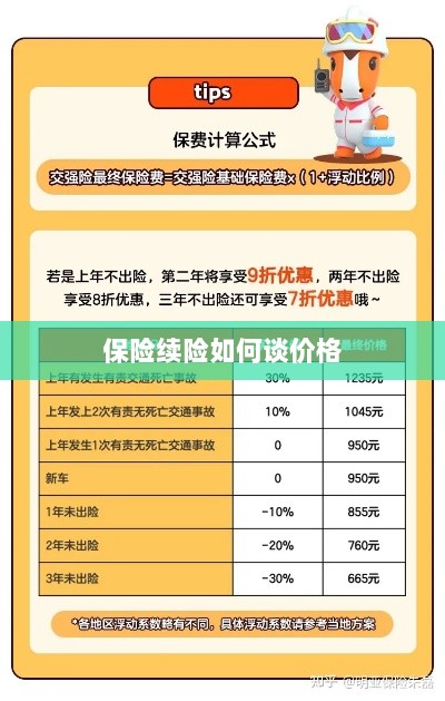 保险续险价格谈判攻略-图1