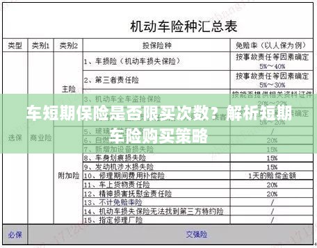 车短期保险购买次数有限制吗？解读短期车险购买策略-图1