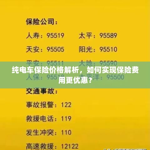 纯电车保险价格解析,如何降低保险费用?-图1 纯电车保险价格解析,如何降低保险费用?-图1
