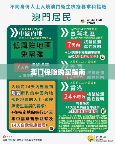 澳门保险购买攻略指南-图1
