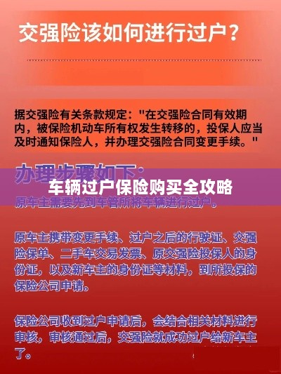 车辆过户保险购买指南,全攻略概览-图1 车辆过户保险购买指南,全攻略概览-图1