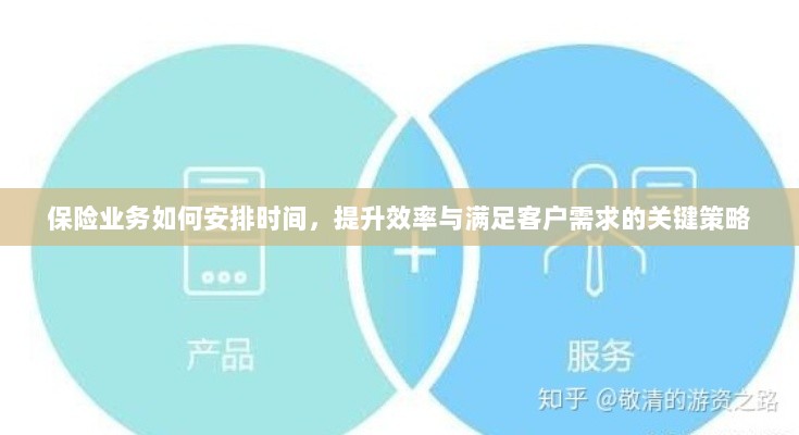 保险业务高效运营之道,时间管理、效率提升与客户需求满足的关键策略-图1 保险业务高效运营之道,时间管理、效率提升与客户需求满足的关键策略-图1