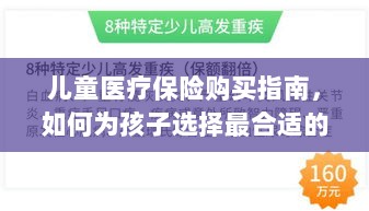 儿童医疗保险购买指南,如何为孩子挑选最佳保障计划?-图1 儿童医疗保险购买指南,如何为孩子挑选最佳保障计划?-图1
