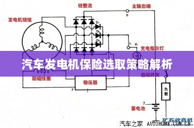 汽车发电机保险选取策略详解-图1 汽车发电机保险选取策略详解-图1