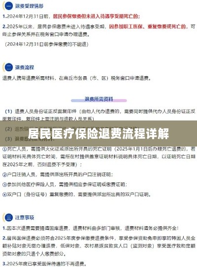 居民医疗保险退费流程全面解析-图1 居民医疗保险退费流程全面解析-图1