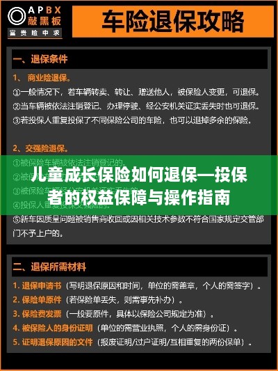 儿童成长保险退保攻略，权益保障与操作指南-图1