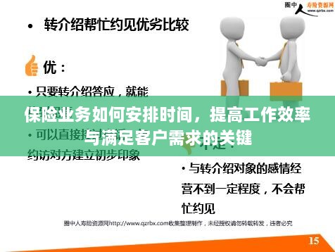 保险业务高效时间管理，提升工作效率、满足客户需求的关键策略-图1