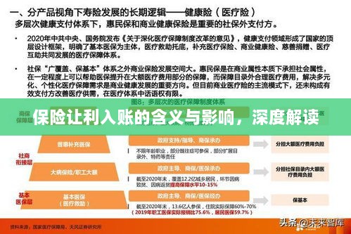 保险让利入账，深度解读与影响分析-图1