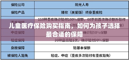 儿童医疗保险购买指南,如何为孩子挑选最佳保障计划?-图1 儿童医疗保险购买指南,如何为孩子挑选最佳保障计划?-图1