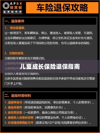 儿童成长保险退保详解，一步步指引你完成退保流程-图1