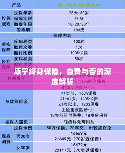 康宁终身保险,自费与否的全面解析与探讨-图1 康宁终身保险,自费与否的全面解析与探讨-图1
