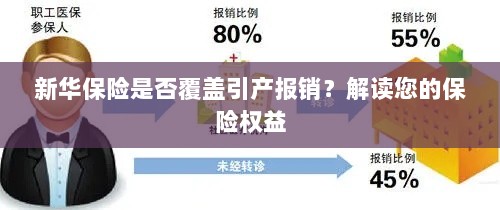 新华保险是否涵盖引产报销？了解您的保险权益详解-图1