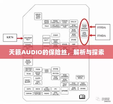 天籁AUDIO保险丝解析与探索-图1 天籁AUDIO保险丝解析与探索-图1