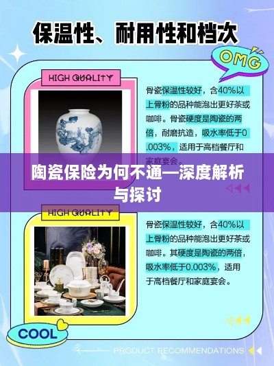 陶瓷保险为何受阻,深度解析与探讨-图1 陶瓷保险为何受阻,深度解析与探讨-图1