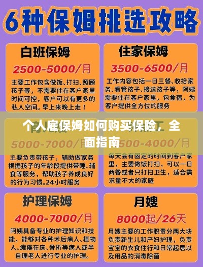 个人雇保姆保险购买指南,全面解析与攻略-图1 个人雇保姆保险购买指南,全面解析与攻略-图1