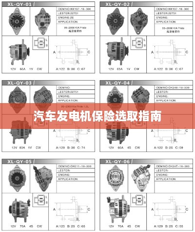 汽车发电机保险选购指南-图1 汽车发电机保险选购指南-图1
