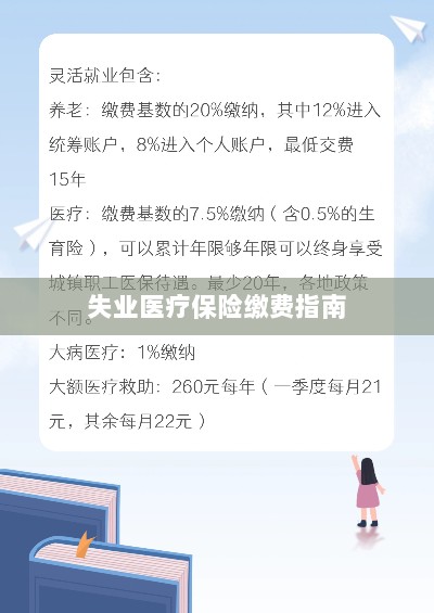 失业医疗保险缴费详解,一站式指南-图1 失业医疗保险缴费详解,一站式指南-图1