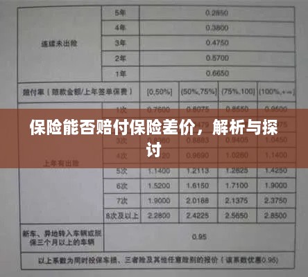 保险能否赔付保险差价，深度解析与探讨-图1