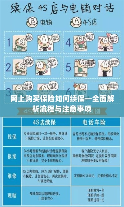 网上保险续保攻略,流程详解与注意事项-图1 网上保险续保攻略,流程详解与注意事项-图1
