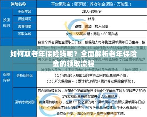 全面解析,老年保险金的领取流程与如何领取老年保险金-图1 全面解析,老年保险金的领取流程与如何领取老年保险金-图1