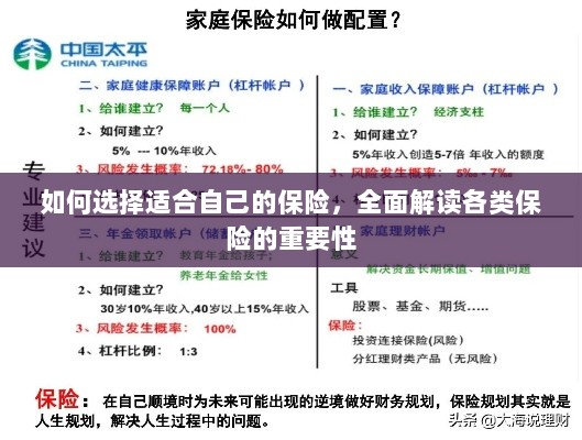 全面解读各类保险的重要性，如何选择适合自己的保险方案-图1