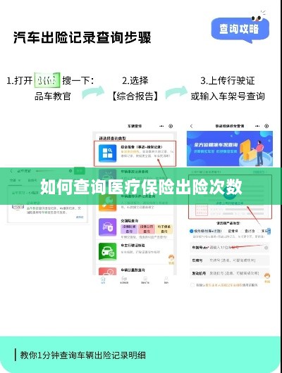 医疗保险出险次数查询攻略-图1