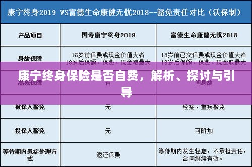 康宁终身保险的自费问题深度解析与探讨-图1 康宁终身保险的自费问题深度解析与探讨-图1