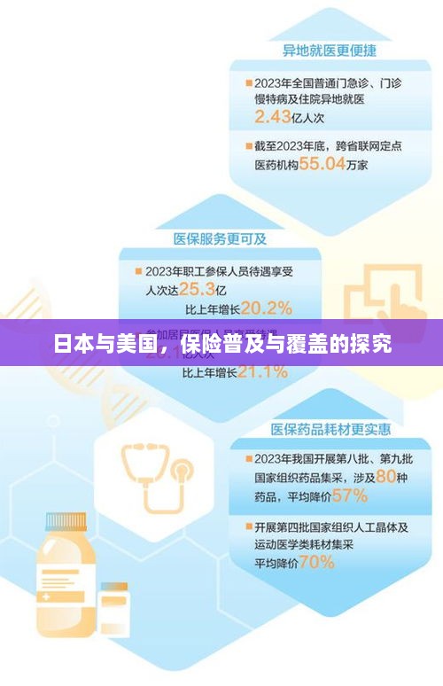 日本与美国保险普及与覆盖深度探究-图1