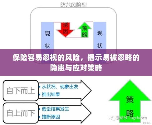 保险易忽视风险揭秘,隐患与应对策略全解析-图1 保险易忽视风险揭秘,隐患与应对策略全解析-图1