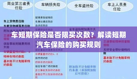 解读汽车短期保险的购买规则，次数限制与规则解析-图1