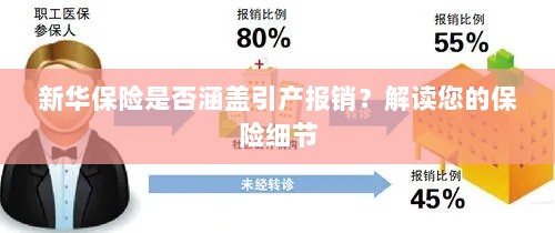 新华保险是否涵盖引产报销？详细解读保险条款与细节-图1
