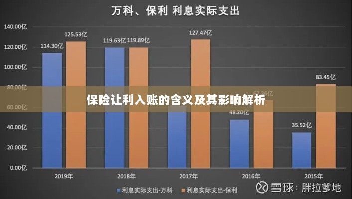保险让利入账解析，含义、影响全解读-图1