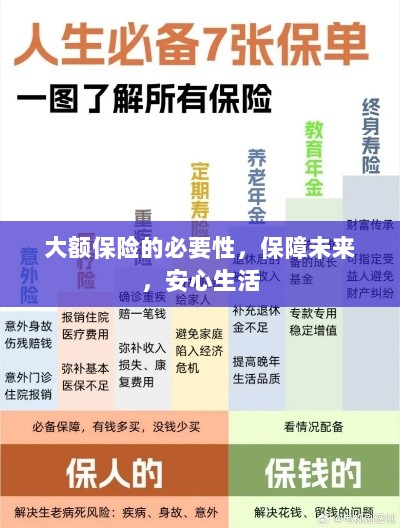 大额保险的必要性，守护未来，安心生活保障-图1