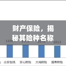 财产保险揭秘,险种名称与内涵全解析-图1 财产保险揭秘,险种名称与内涵全解析-图1